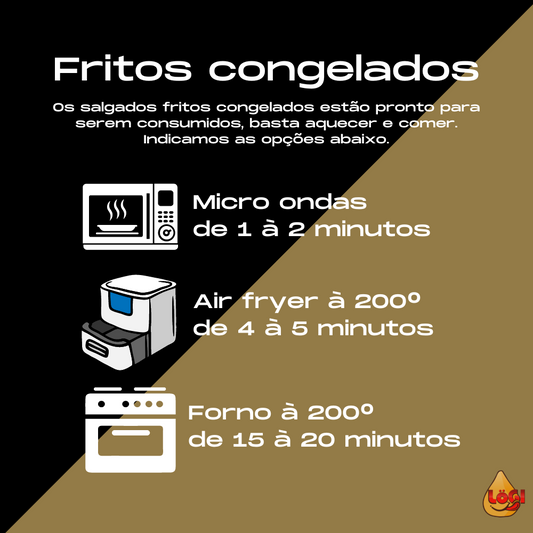 Coxinha de Frango